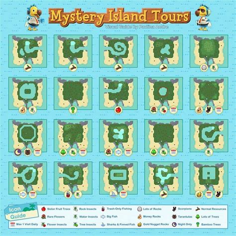 MYSTERY ISLAND: All You Need to Know BEFORE .